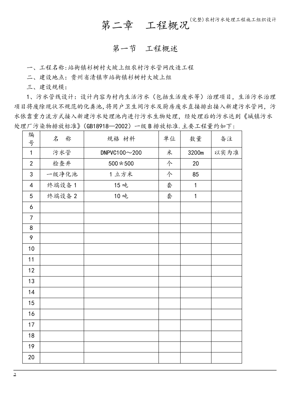 完整农村污水处理工程施工组织设计_第2页