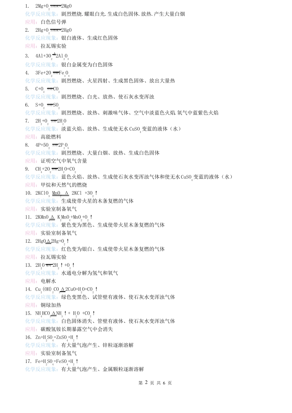 完整初中化学溶解性表_第2页