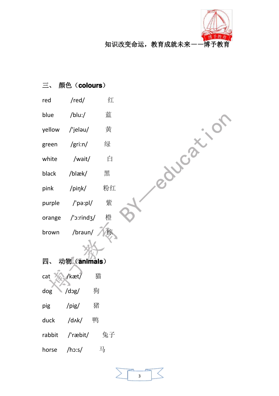 完整基础英语单词分类大全,推荐文档_第3页