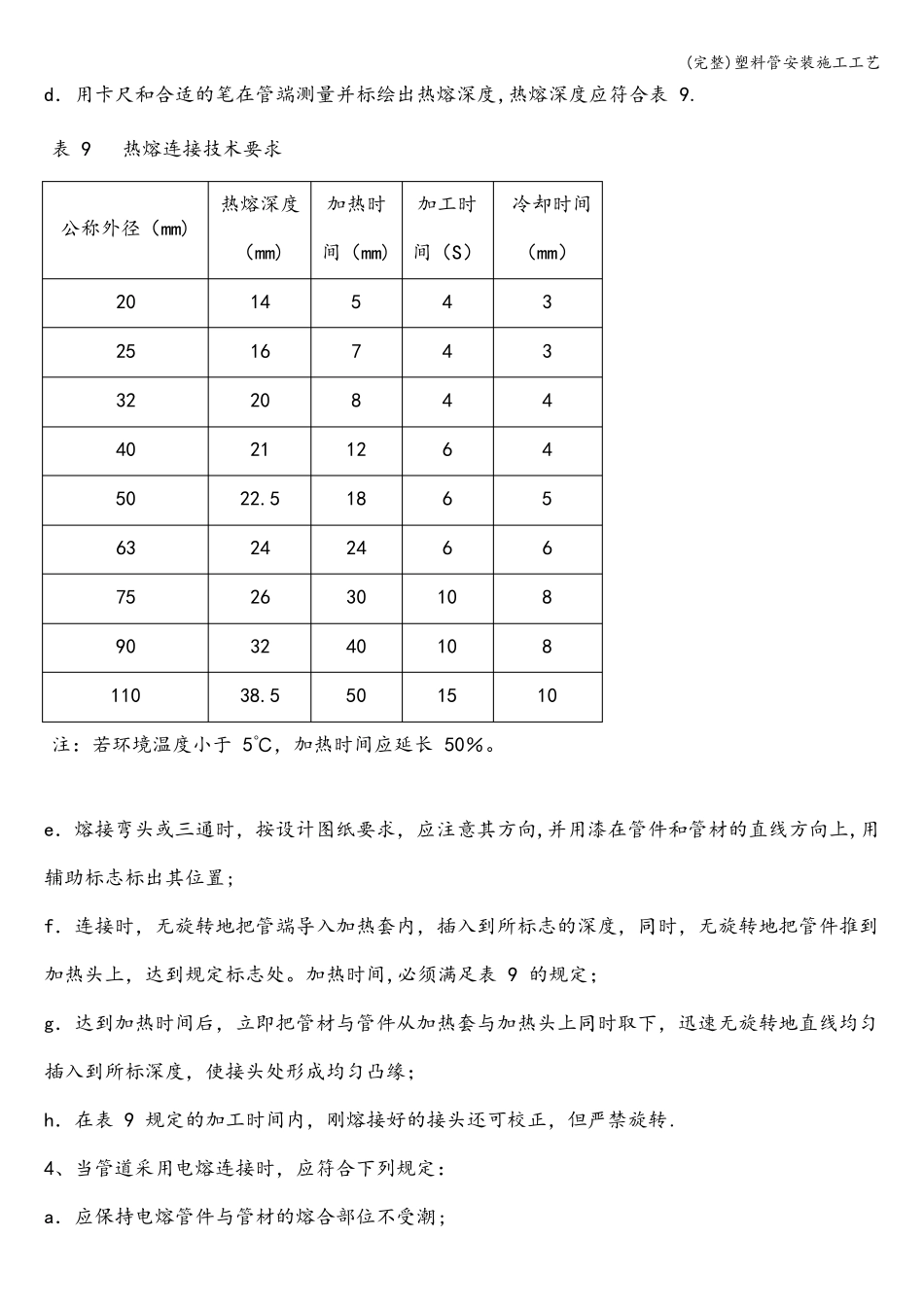完整塑料管安装施工工艺_第3页