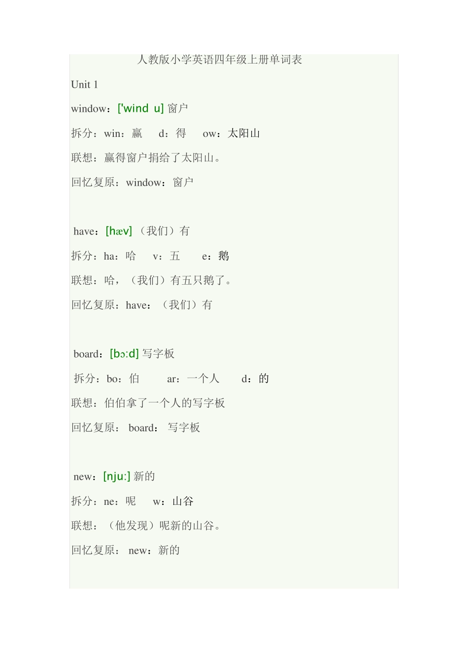 完整快速记忆四年级上册词汇_第1页