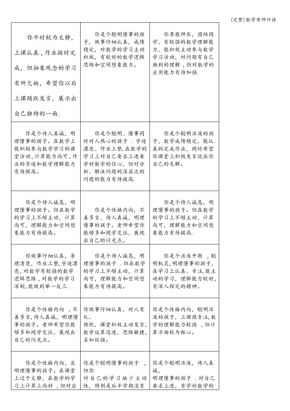 完整数学老师评语_第1页