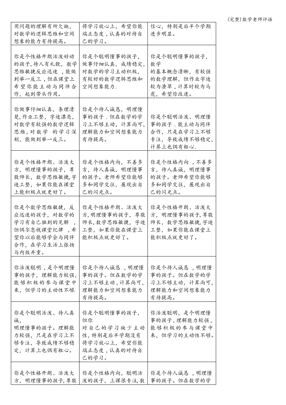 完整数学老师评语_第2页
