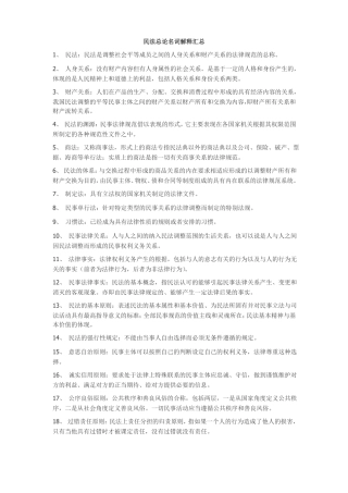 完整民法总论名词解释汇总,推荐文档