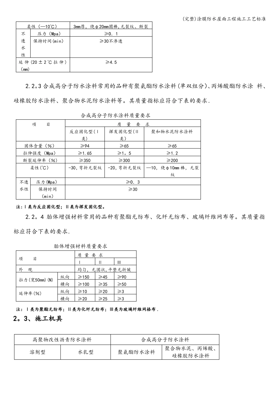 完整涂膜防水屋面工程施工工艺_第2页