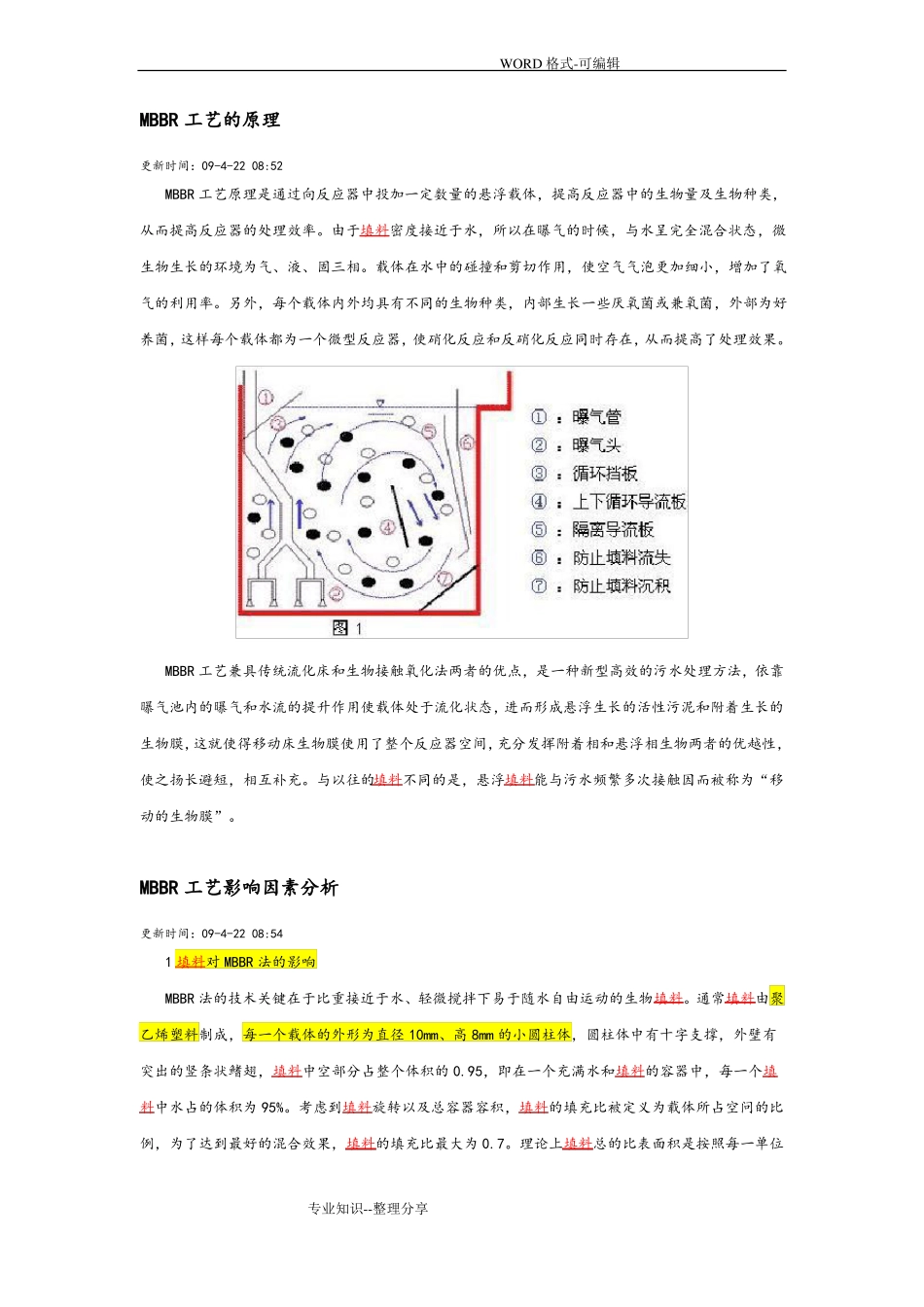 完整版,MBBR工艺设计_第2页