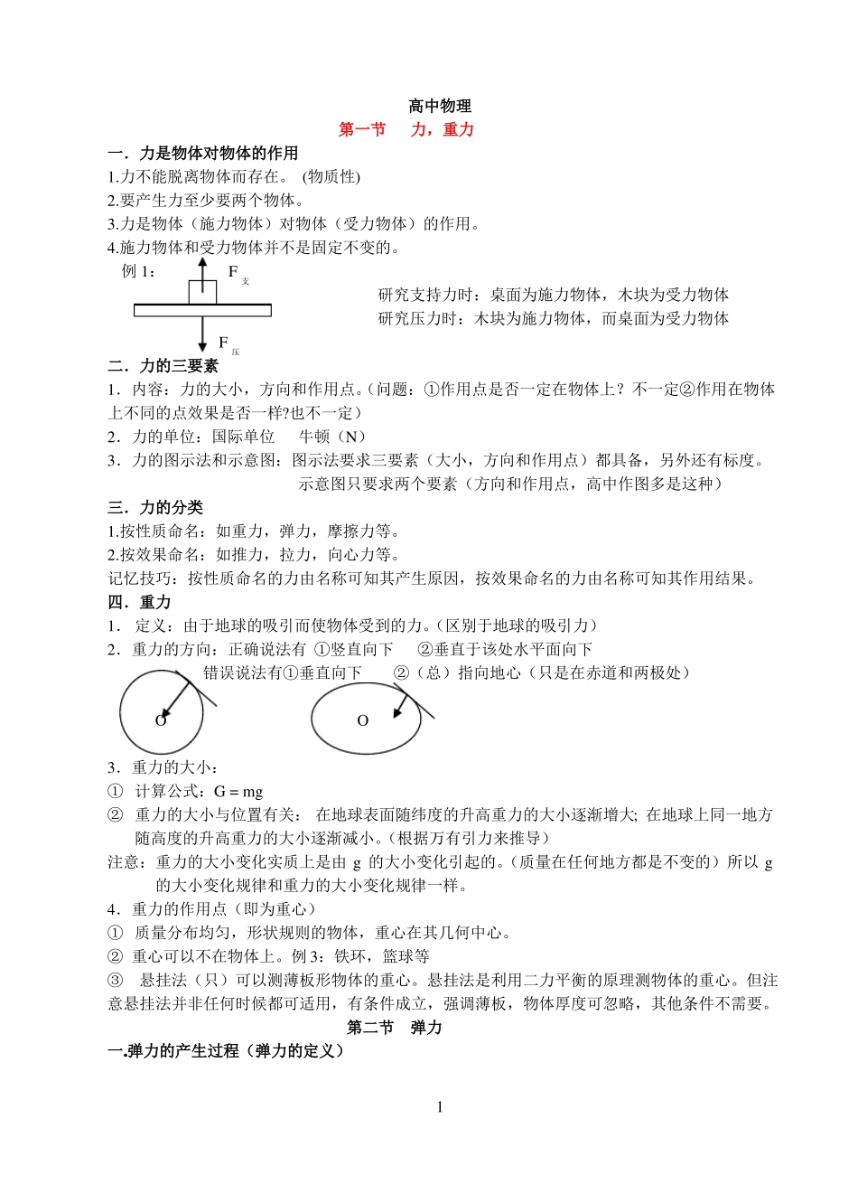 完整版,高中物理笔记人教版{最新_最全}_第1页