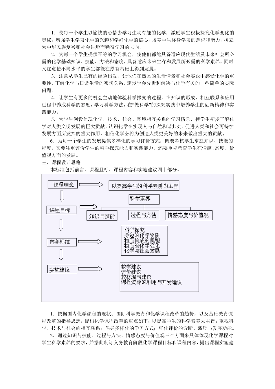 完整版2011版初中化学课程标准_第2页