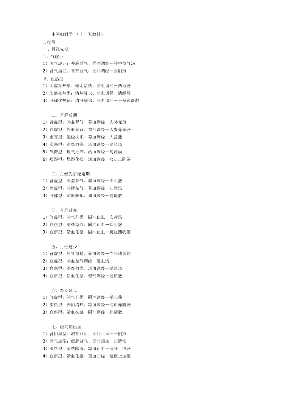 完整版中医妇科学笔记十一五教材版_第1页