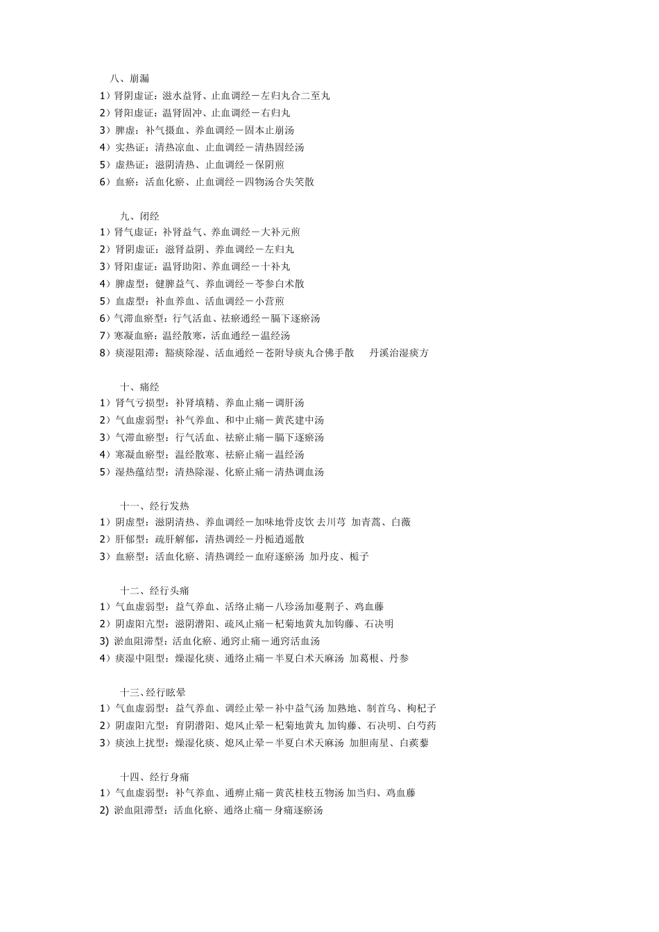 完整版中医妇科学笔记十一五教材版_第2页