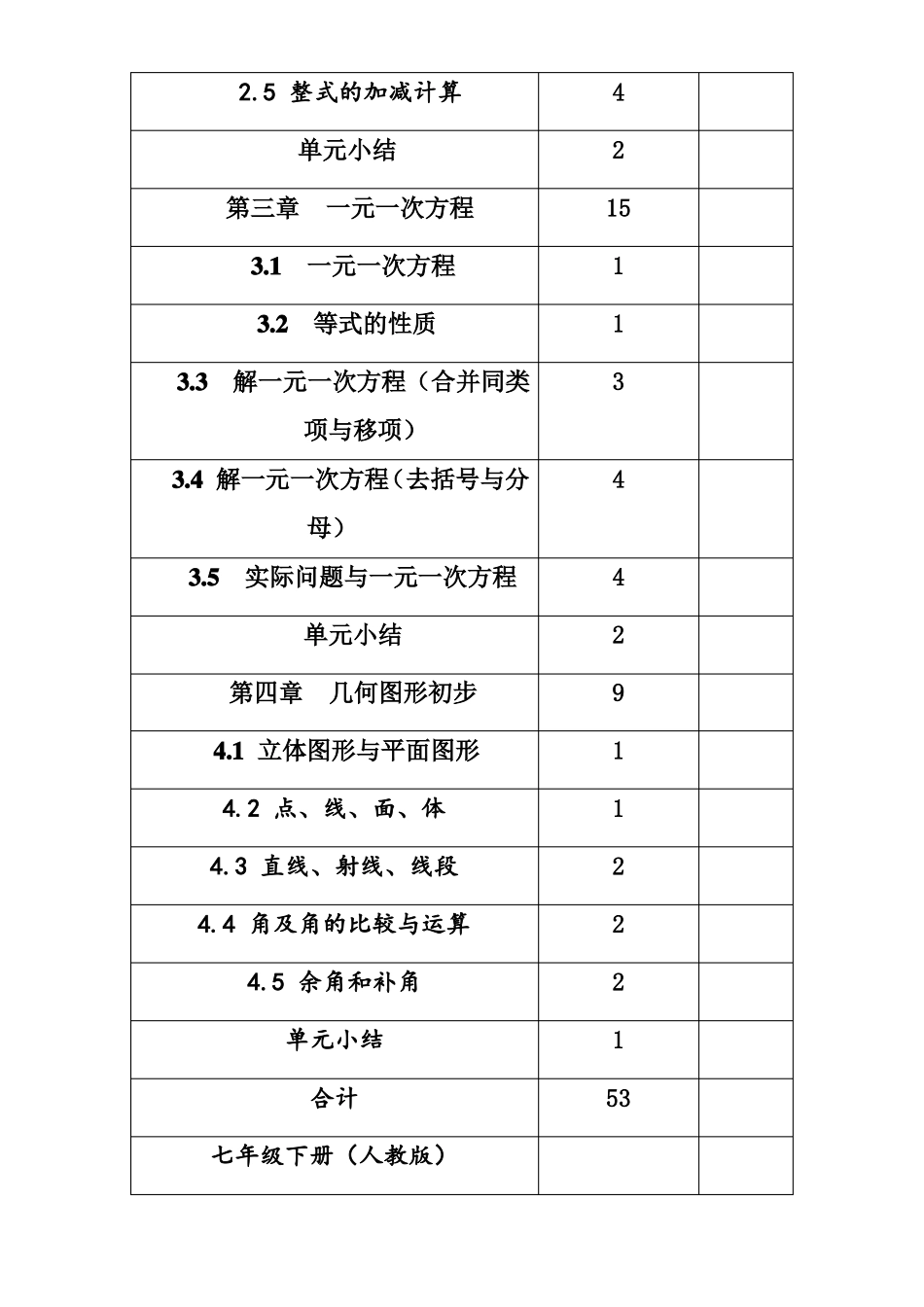 完整版人教版初中数学目录_第2页