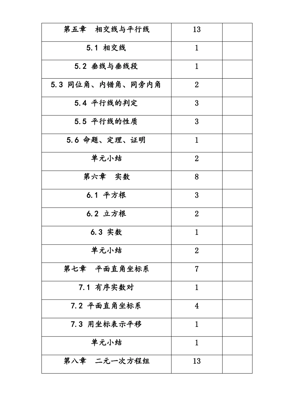 完整版人教版初中数学目录_第3页
