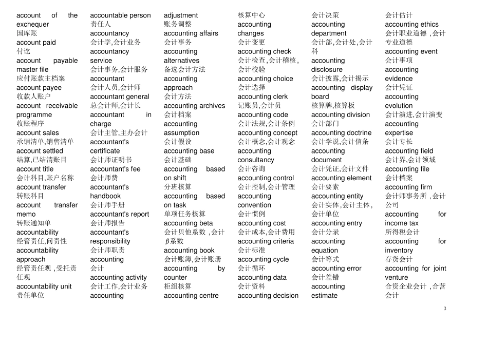 完整版会计词典中英文对照_第3页