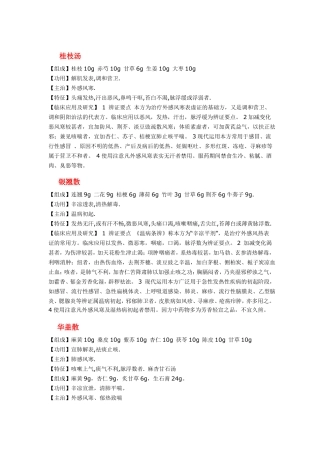 完整版传统中医经典名方解