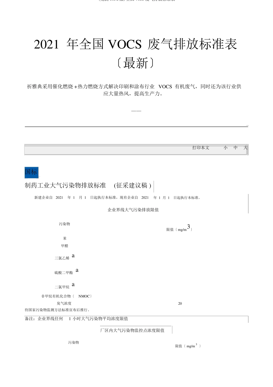 完整版全国VOCS废气排放标准表_第1页