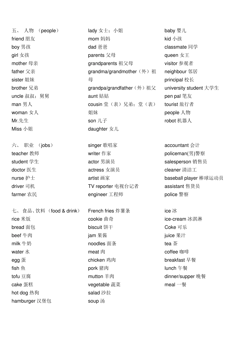 完整版分类英语单词大全精心整理版,推荐文档_第2页