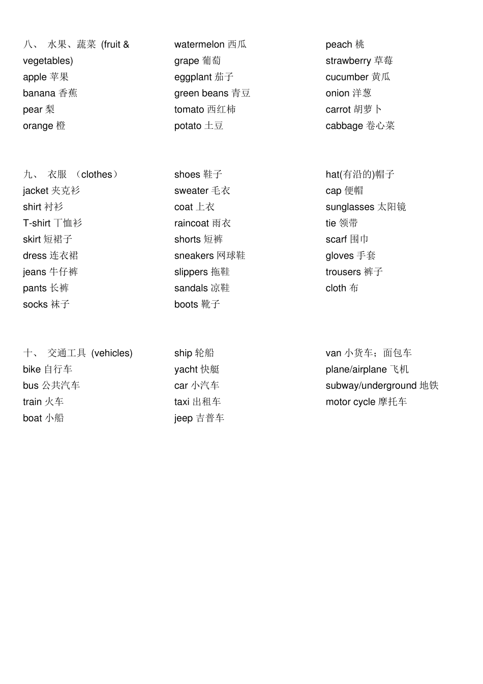 完整版分类英语单词大全精心整理版,推荐文档_第3页