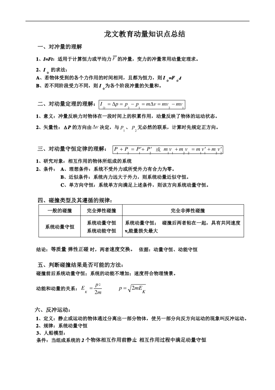 完整版动量、动量守恒定律知识点总结_第1页