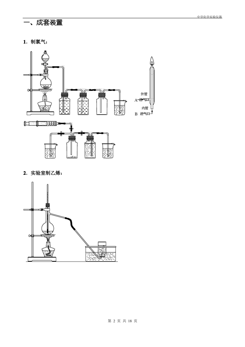 完整版化学各仪器矢量图大全_第2页