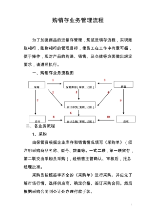 完整版商贸企业业务管理流程