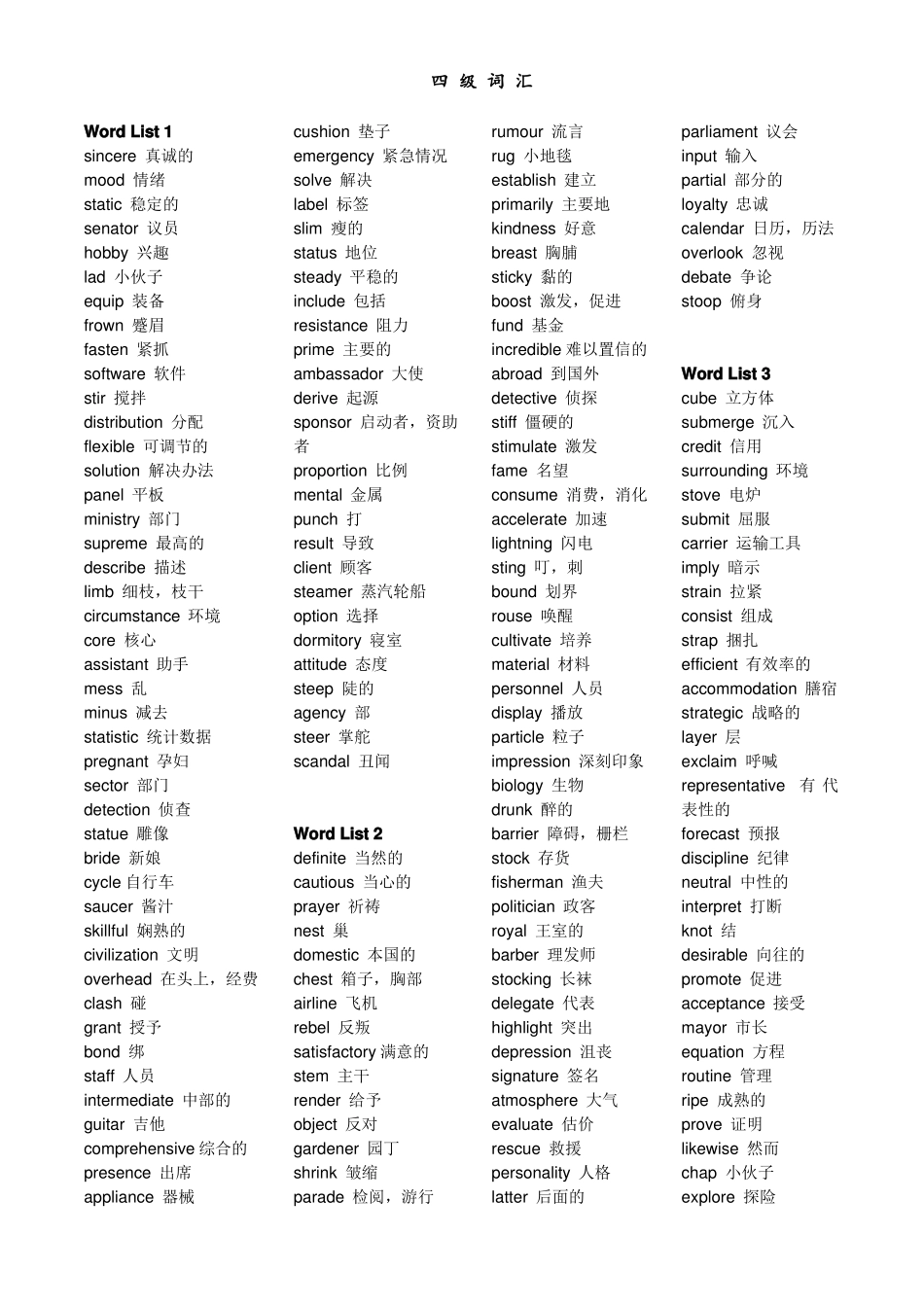 完整版四级词汇乱序版_第1页