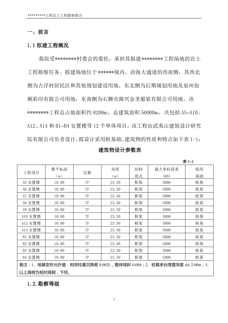 完整版地质勘察报告_第1页