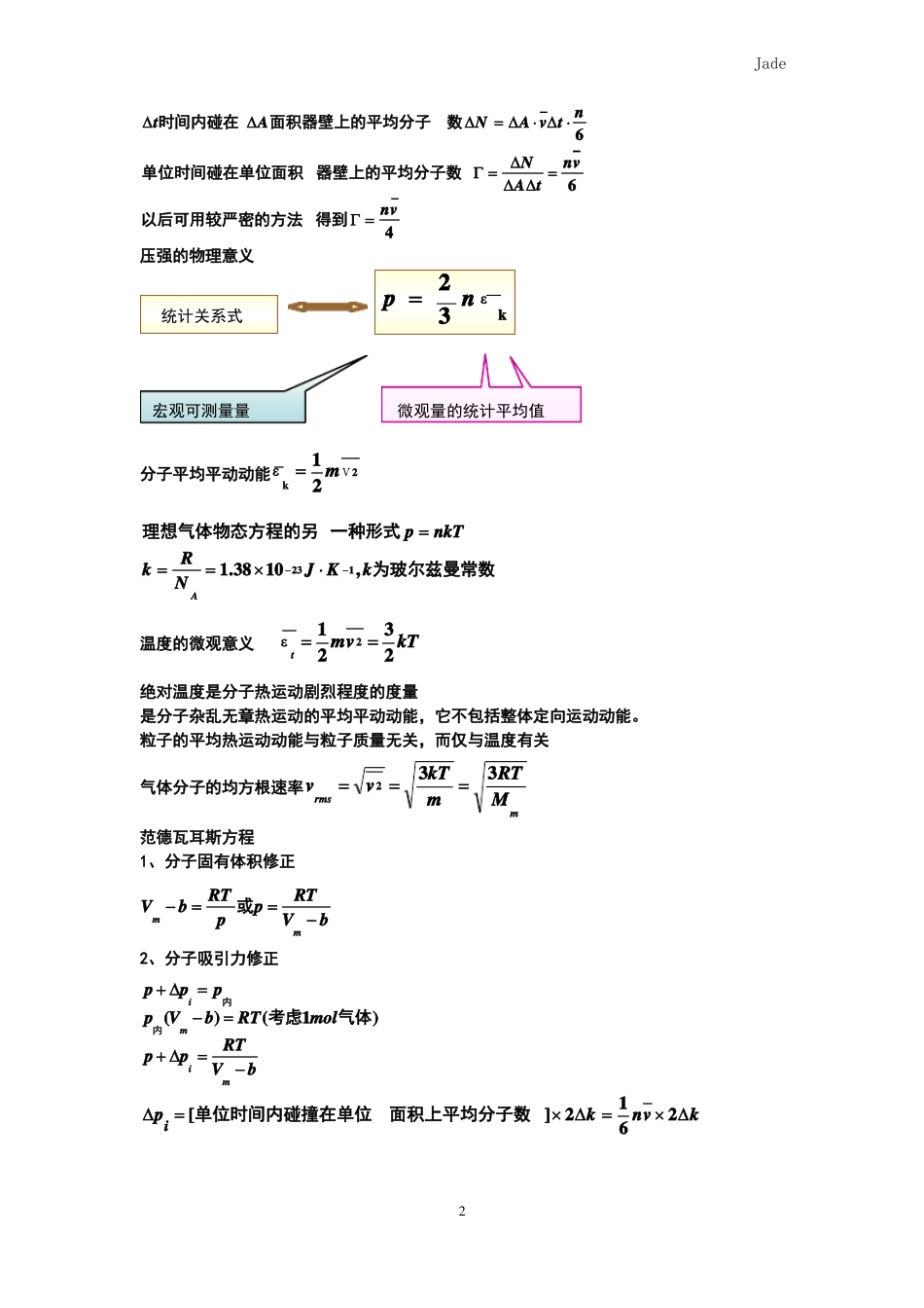 完整版大学热学知识点总结_第2页