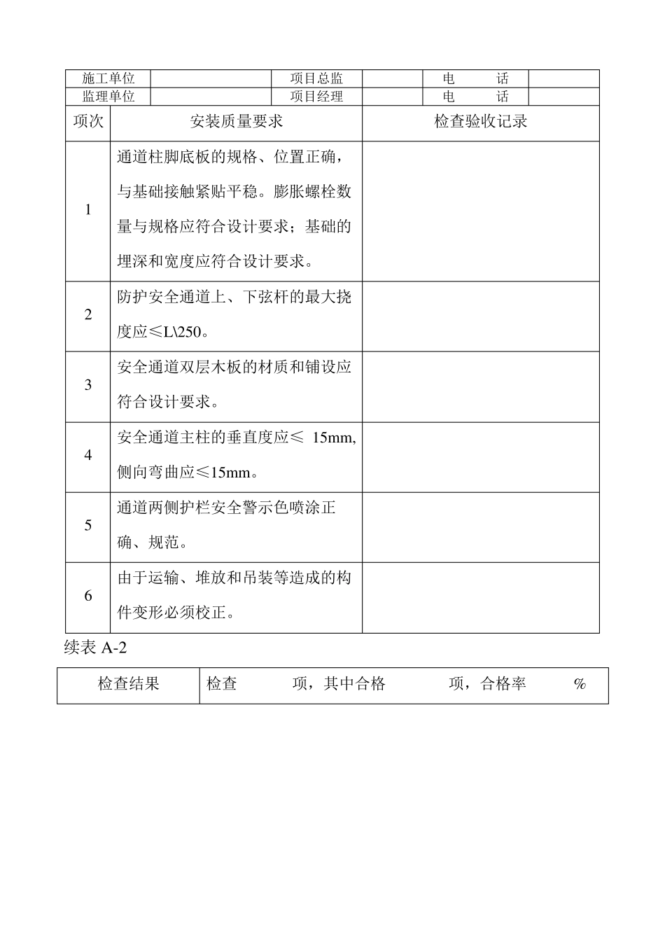 完整版安全防护设施验收表_第3页