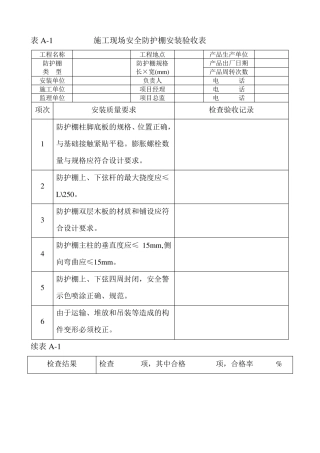 完整版安全防护设施验收表