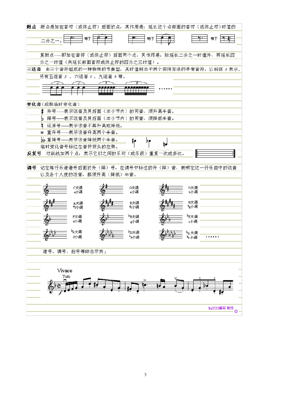 完整版小提琴自学入门到提高完全教程_第3页