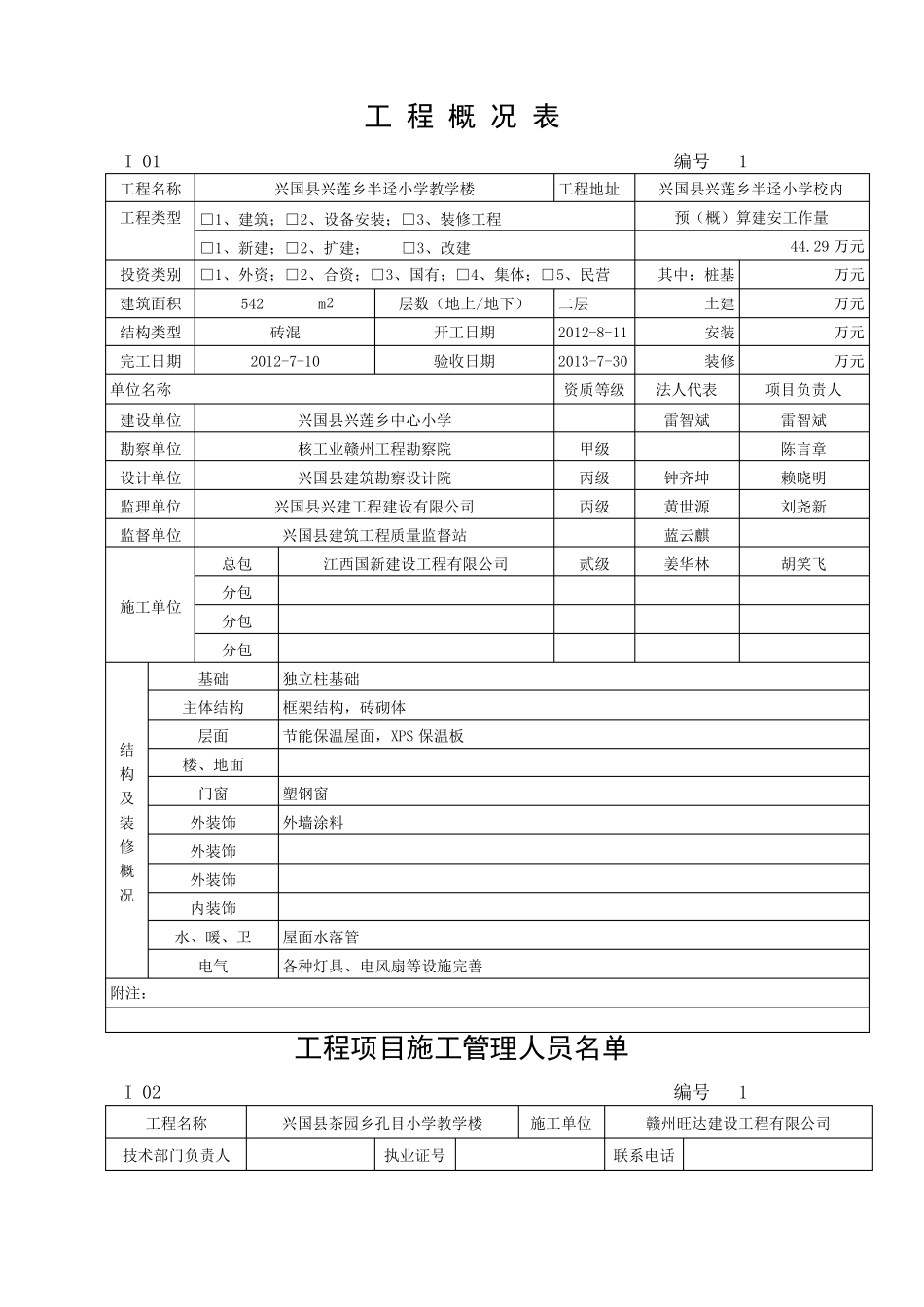 完整版工程概况表综合表_第1页