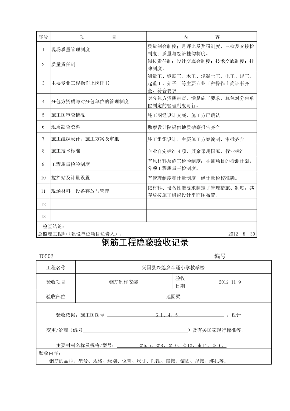 完整版工程概况表综合表_第3页