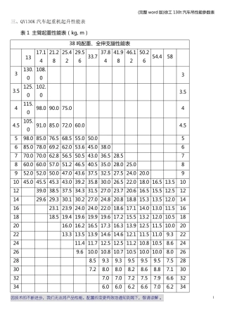 完整版徐工130t汽车吊性能参数表
