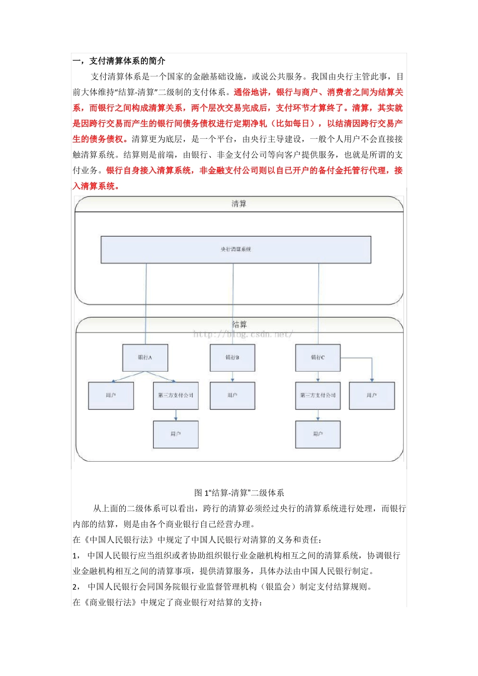 完整版支付清算体系_第1页