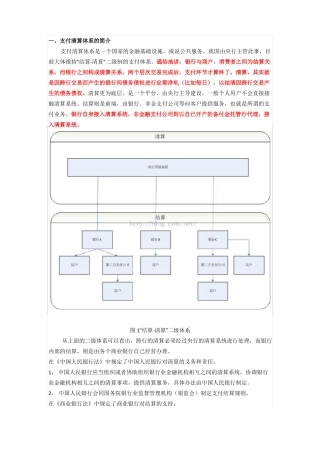 完整版支付清算体系