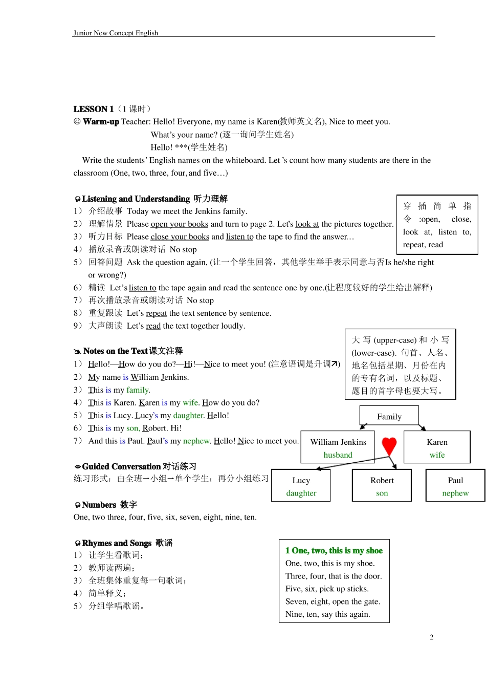 完整版新概念英语青少版1A教案详解版_第2页