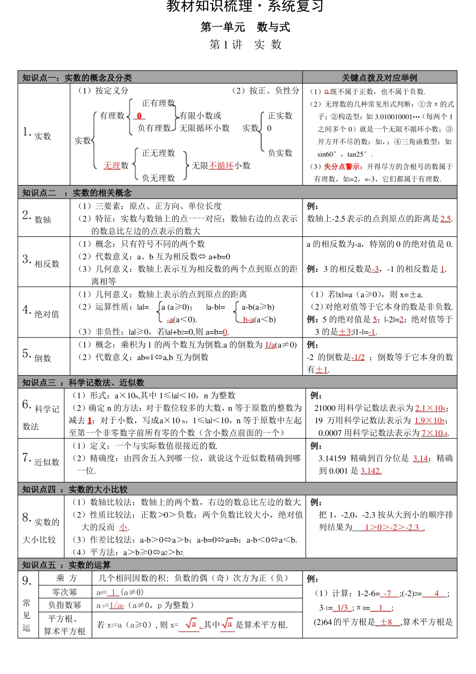 完整版湘教版初中数学知识点总复习资料_第1页