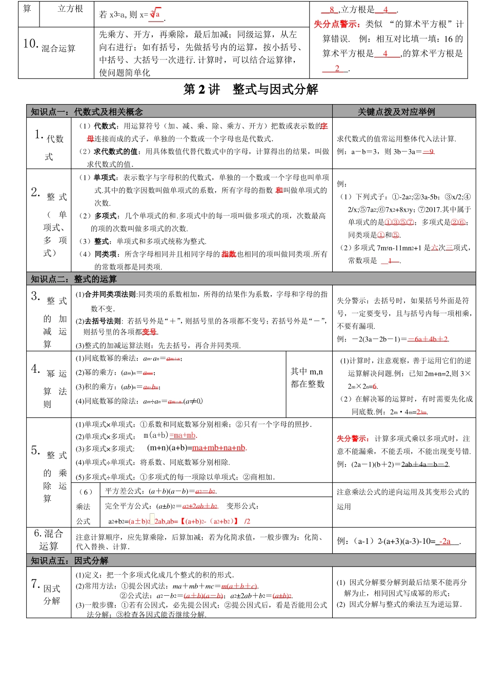 完整版湘教版初中数学知识点总复习资料_第2页