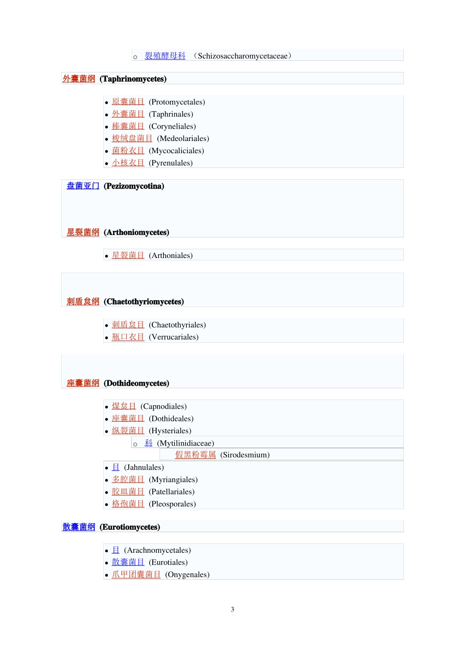 完整版真菌分类表_第3页