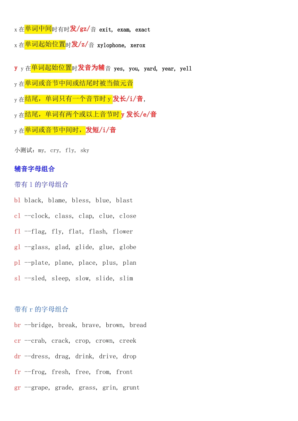 完整版自然拼读法基本规则和小窍门_第2页
