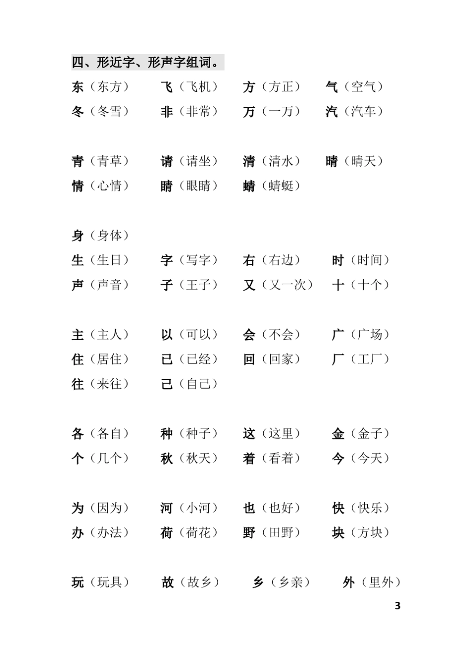 完整版部编版一年级语文下册期末考点分类复习知识点总归纳文档良心出品_第3页