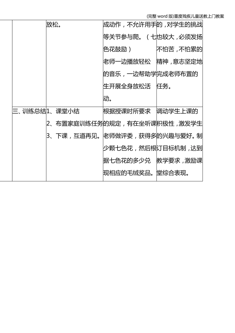 完整版重度残疾儿童送教上门教案_第3页