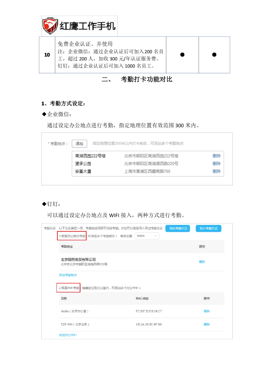 完整版钉钉与企业微信对比_第2页
