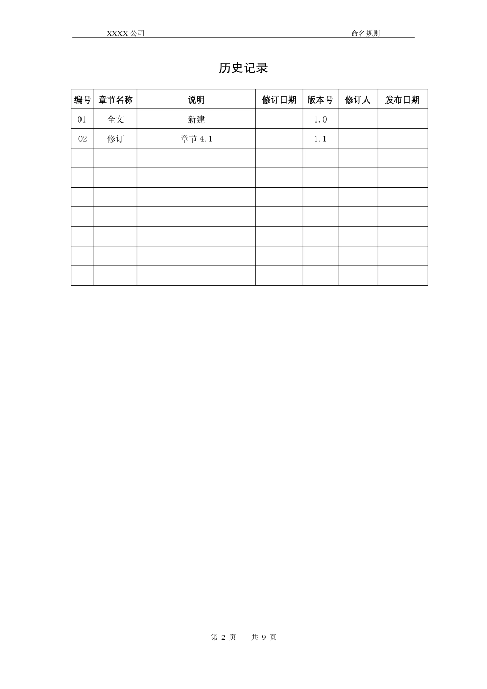 完整版项目文档命名规则及格式要求_第2页