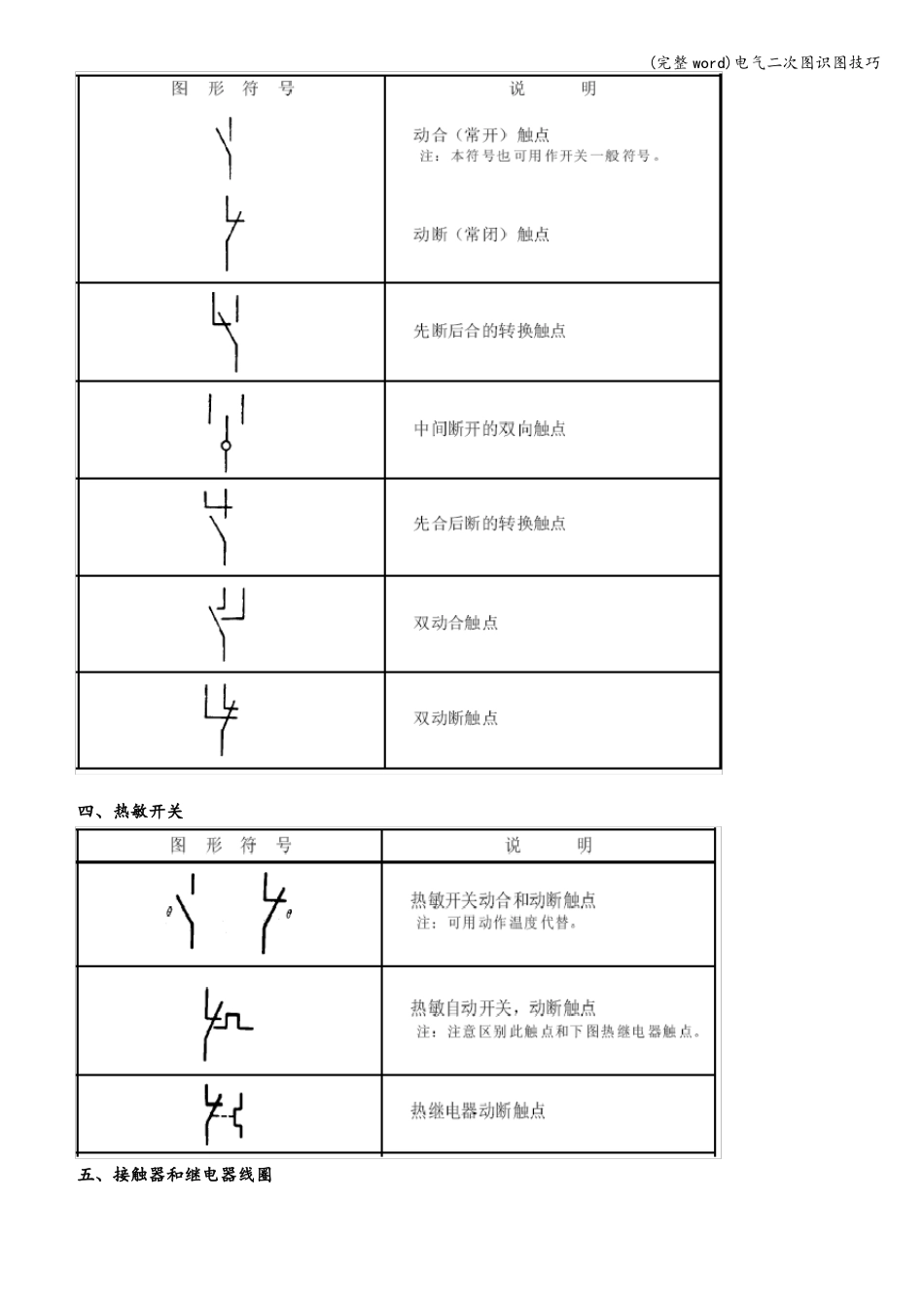 完整电气二次图识图技巧_第3页
