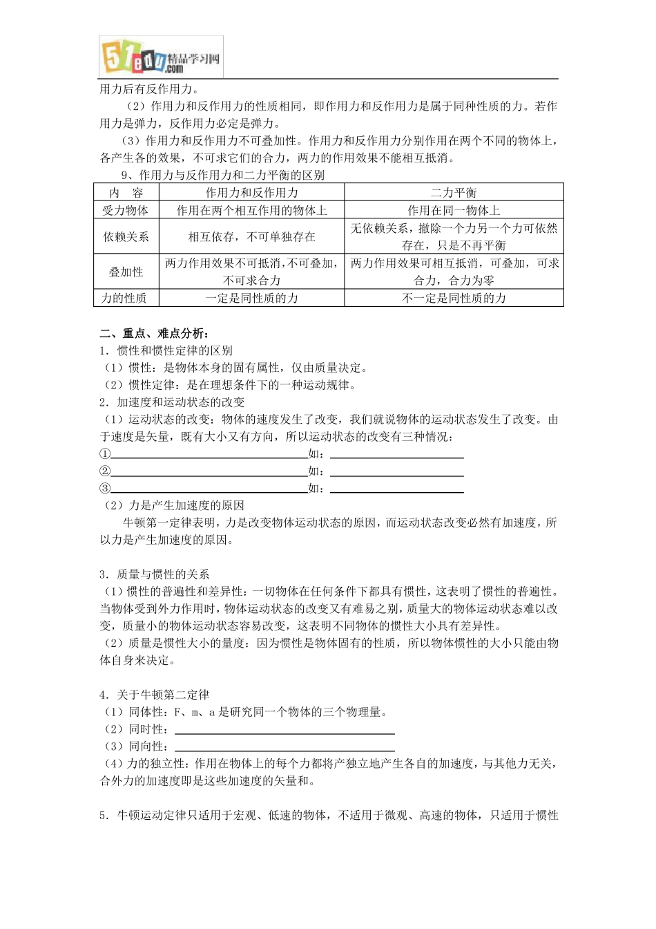完整高中物理牛顿运动定律基础练习题_第2页
