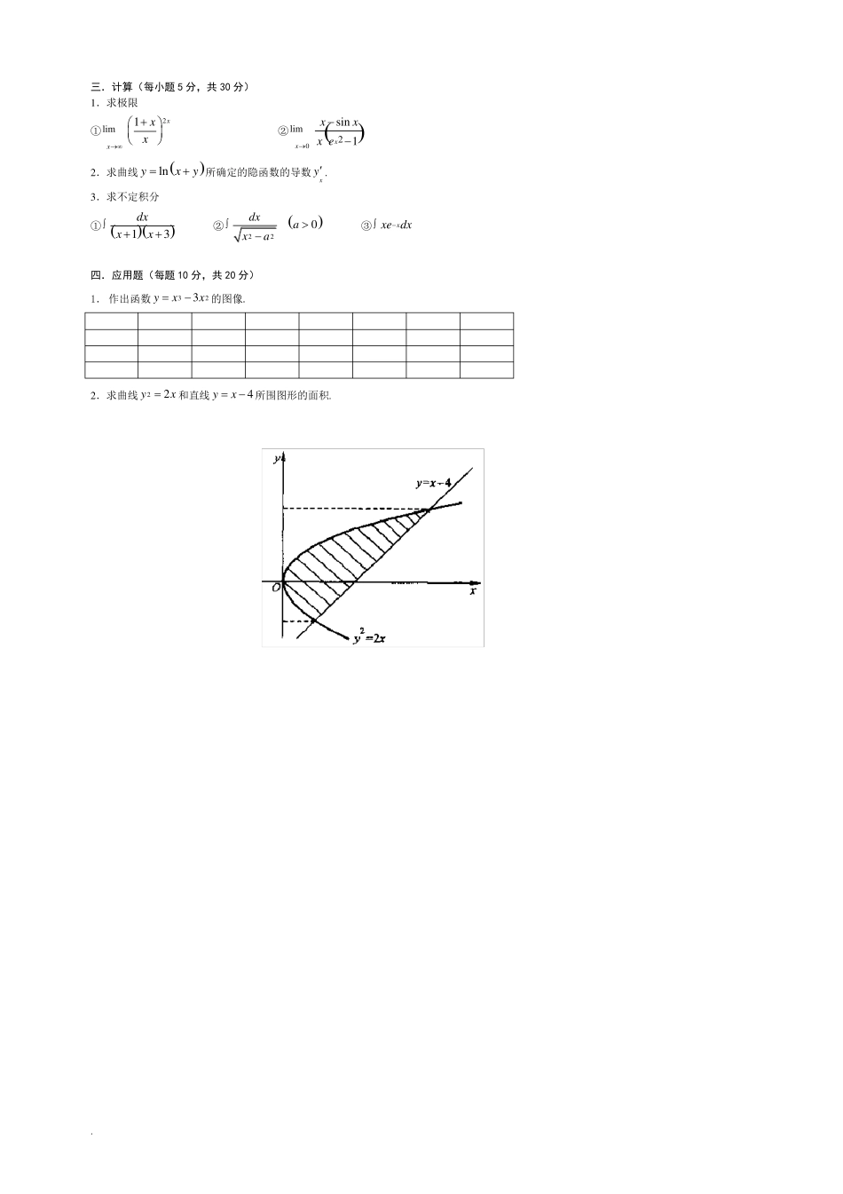 完整高等数学考试题库附答案_第2页