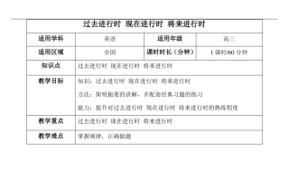完整高考复习：现在进行时过去进行时将来进行时