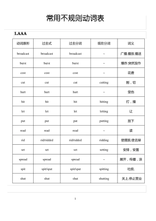 完整高考英语常用不规则动词变化表