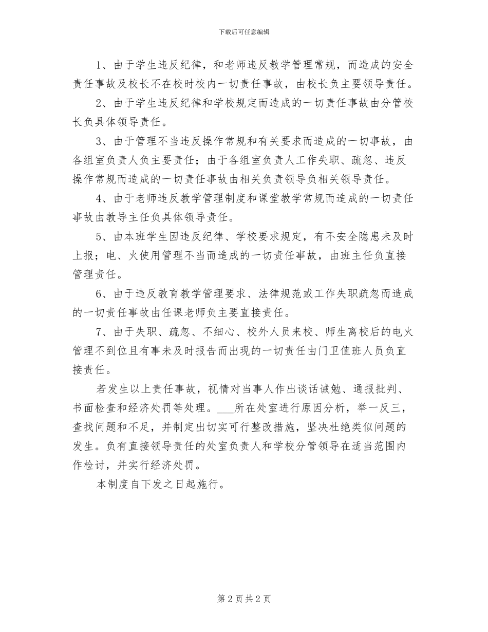 2024年附中规范收费自评制度_第2页